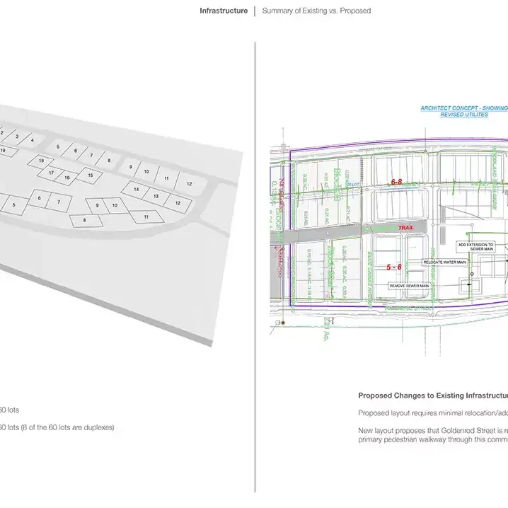 feasibility study architecture