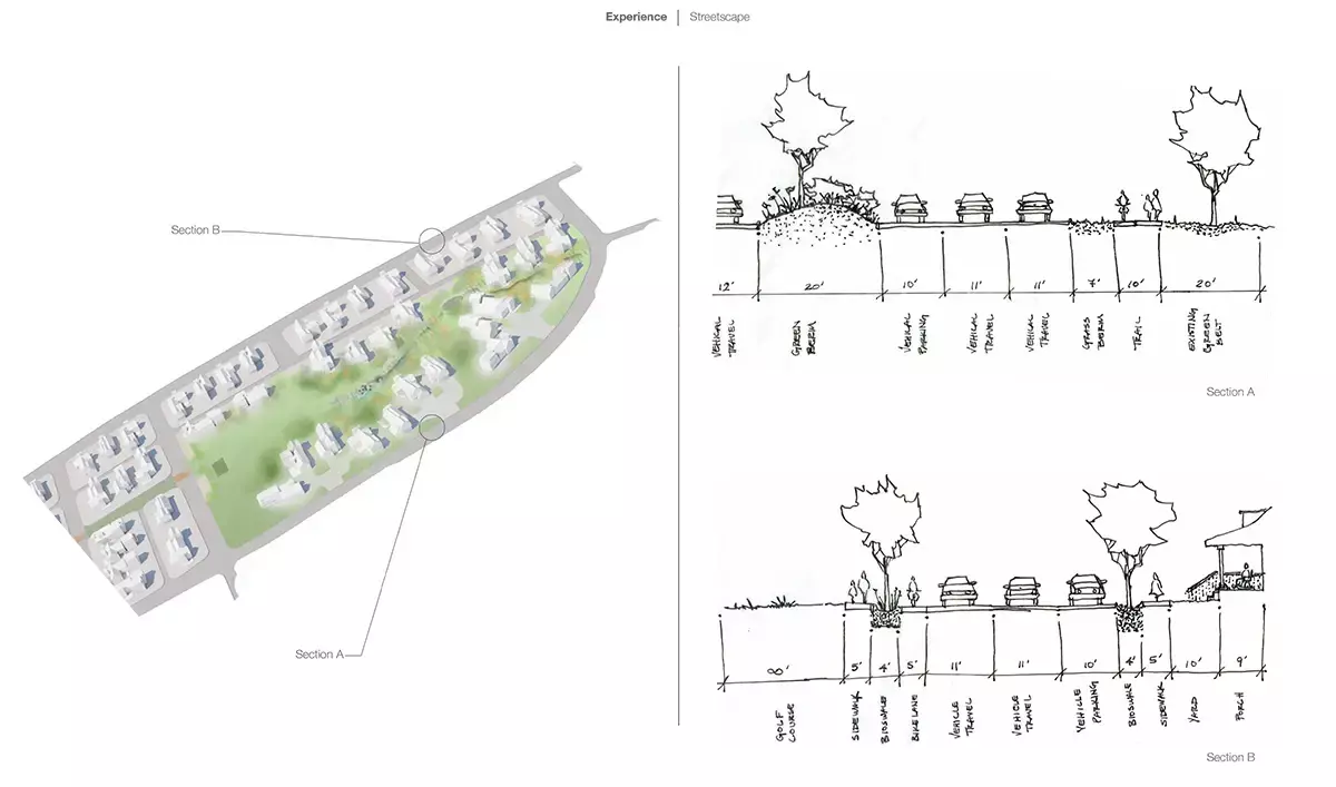 architecture feasibility study